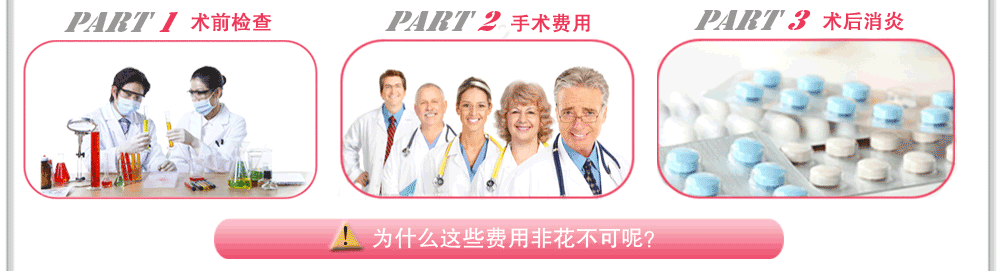 低价人流的药品种类